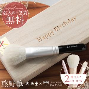 shu uemura（シュウ ウエムラ） ポータブル ブラシセット 【国内正規品