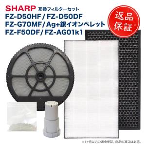 SHARP（シャープ） 2141600058 3Dファン 扇風機 用の スピンナー