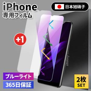 Reno 極美品 OPPO Reno5 A CPH2199 アイスブルー SIMフリー 128GB