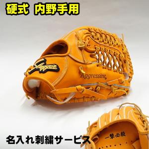 久保田スラッガー（KUBOTA SLUGGER） 軟式グローブ 湯もみ型付け