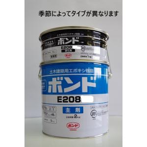 ボンド ユニエポ 補修用プライマー 土木建築用エポキシ樹脂 : ペイント