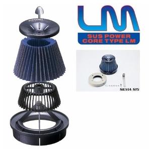 NISMO NISMO(ニスモ) ソリッドシフト スカイライン R34(FR) RB20E