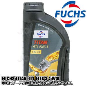 FUCHS （フックス） TITAN SUPER SYN LONGLIFE 0W40 (エンジンオイル
