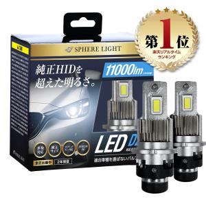 SPHERE LIGHT（スフィアライト） 純正HID用LEDヘッドライト SLGD4SR060
