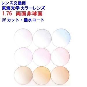 東海光学 最高屈折率1.76 両面非球面 ベルーナ ZX-GO メガネ レンズ