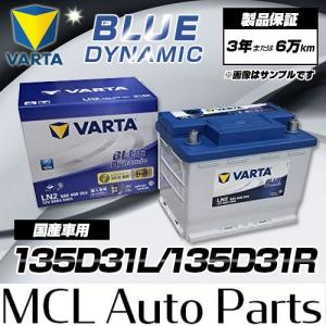 VARTA 65B24L 65B24R 世界シェアNO.1バッテリー クラリオス VARTA