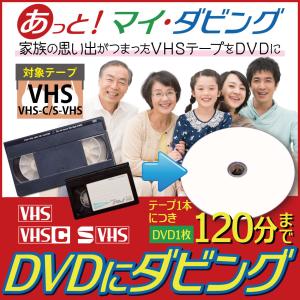 miniDV・HDV】ビデオテープからDVDにダビング : マインドスケイプス