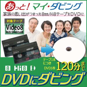 Video8・Hi8・Digital8】ビデオテープからDVDにダビング : マインド