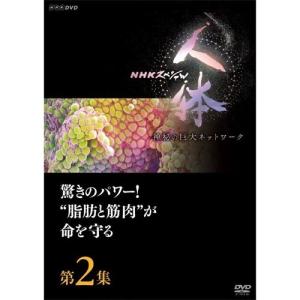 NHKエンタープライズ エントリーでP10倍！ DVD NHKスペシャル 人体