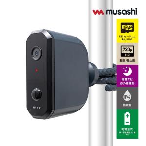 LIXIL（リクシル） ホームネットワークシステム ホームユニット