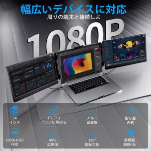 JETAKU トリプルモニター モバイルモニター14インチ ディスプレイ