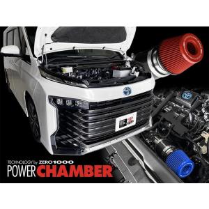 ZERO-1000 ヤリス RS 5BA-MXPA10 M15-FKS（1.5LガソリンNA） パワー