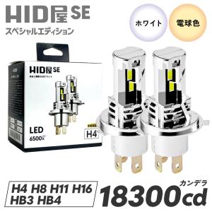 HID屋 - H7/H8/H9/H11/H16/H10/HB3/HB4/HIR2｜Yahoo!ショッピング