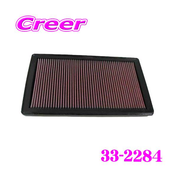 K&N 純正交換フィルター 33-2284マツダ RX-8 用リプレイスメント