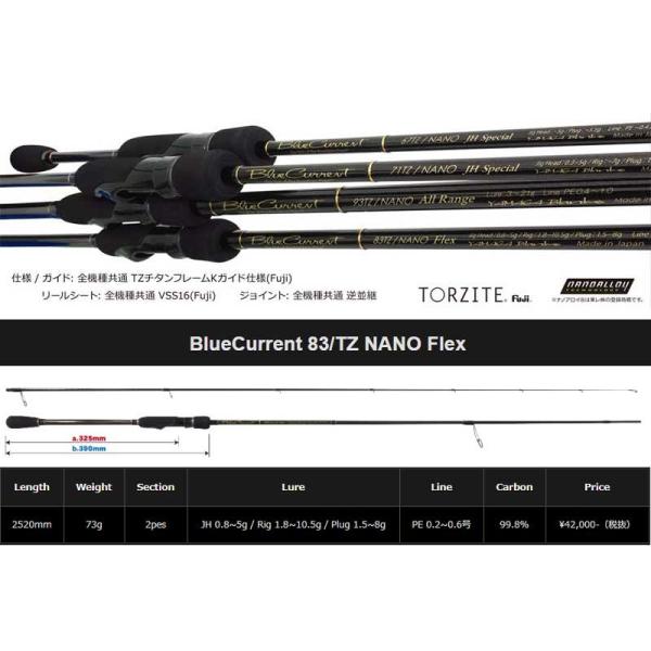 YAMAGA Blanks ヤマガブランクス BlueCurrent(ブルーカレント) 83/TZ