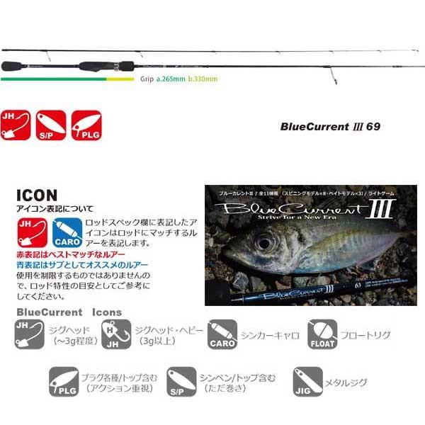 YAMAGA Blanks ヤマガブランクス ブルーカレント III (Blue Current