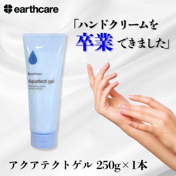 earthcare_y-aqua250-hand