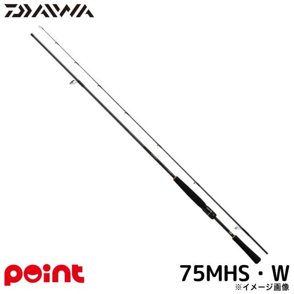 point-eastjapan_4550133513602