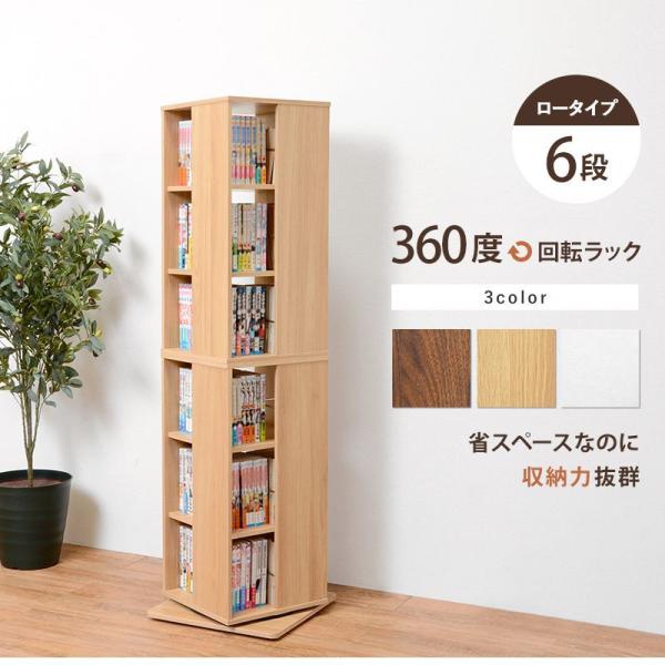 recommendo_hg-rcc-1024