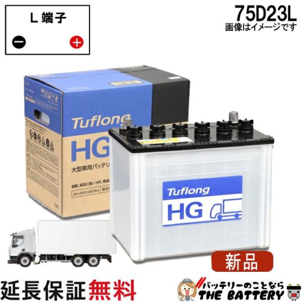 昭和電工マテリアルズ 75D23L 自動車 バッテリー 業務車用 エナジー