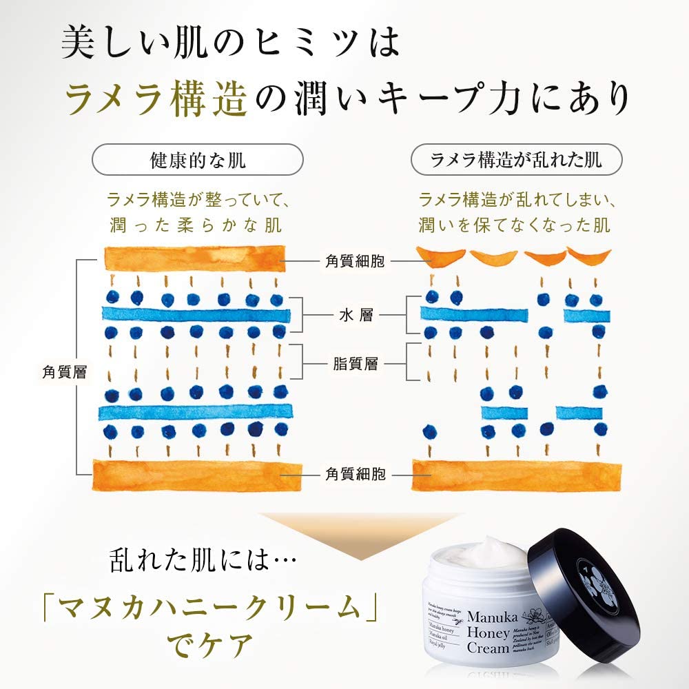 マヌカハニークリーム(保湿クリーム)｜化粧品の通販 山田養蜂場【公式】