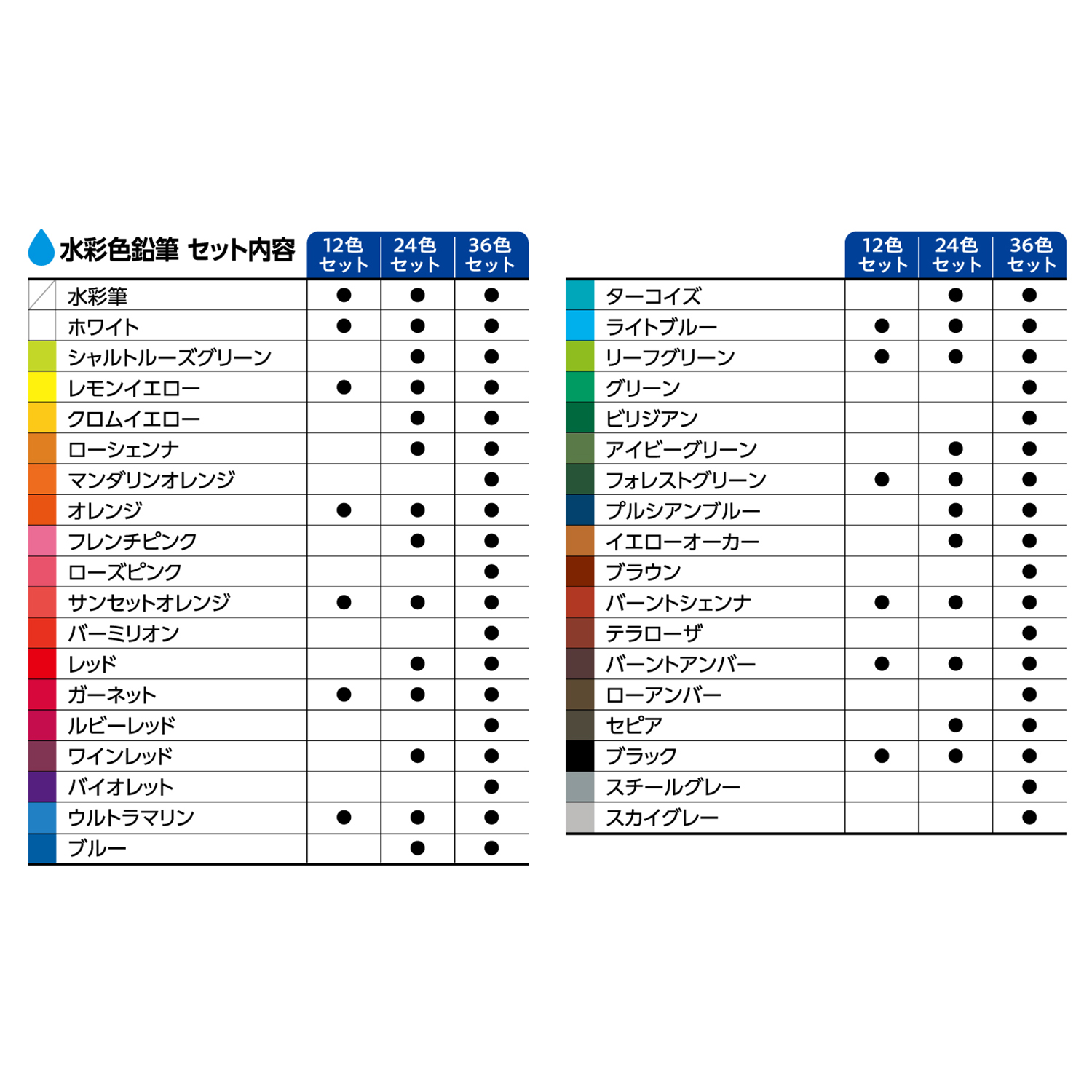 Artline 水彩色鉛筆 12色セット|KCP-W12C/H|商品カタログ|シヤチハタ