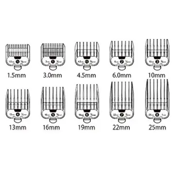 FEEL N900 Stealth Clipper - Japan Pro Tools