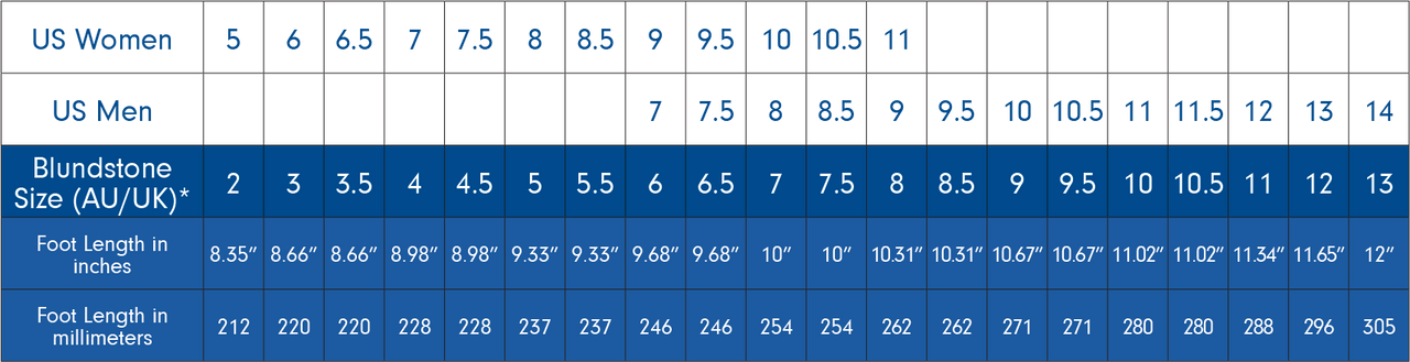 Blundstone USA Blundstone Classic 550 Chelsea Boots – J&H Outdoors