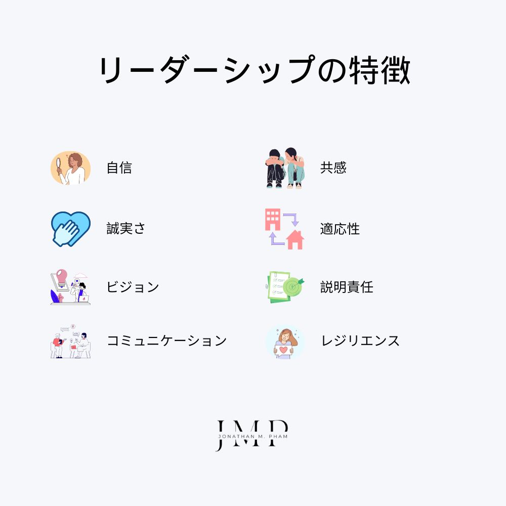リーダーシップをマスターする：基礎ガイド｜Jonathan M. Pham