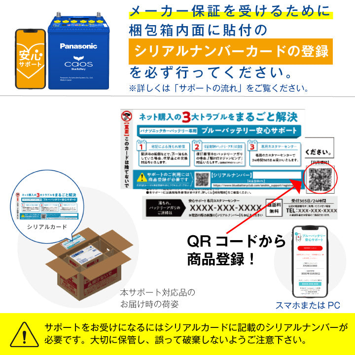 Panasonic CAOS N-S115/A4（アイドリングストップ車対応） 自動車用