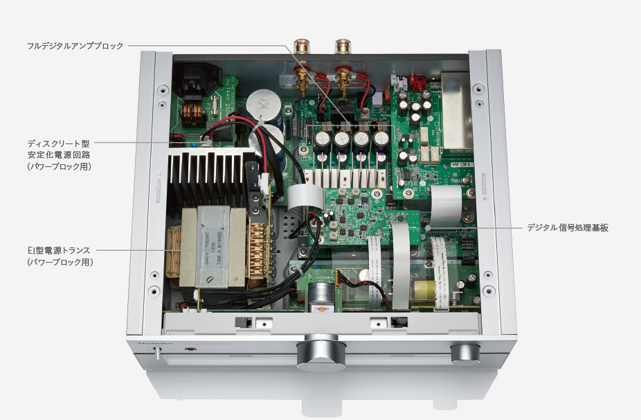 ステレオインテグレーテッドアンプ SU-C700｜Hi-Fi オーディオ