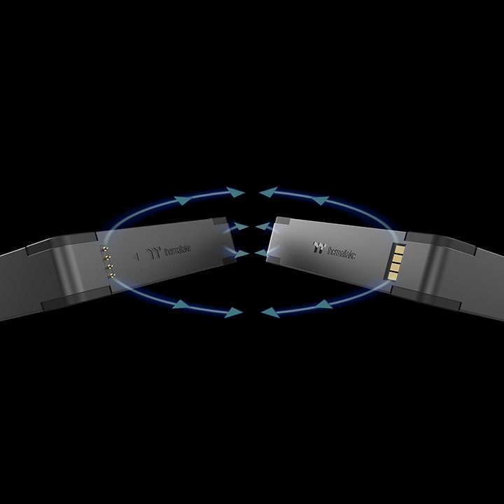 ThermaltakeThermaltake TOUGHFAN EX12 Pro High Static Pressure PC