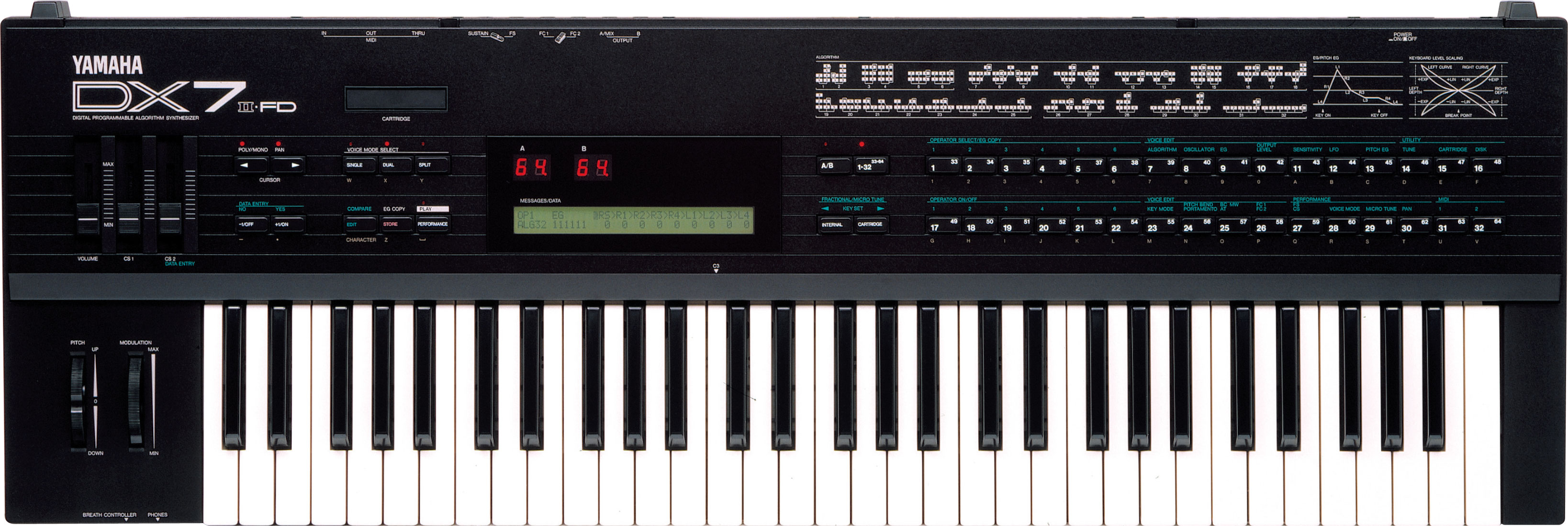 ヤマハ | DX7II-FD - シンセサイザー - 概要