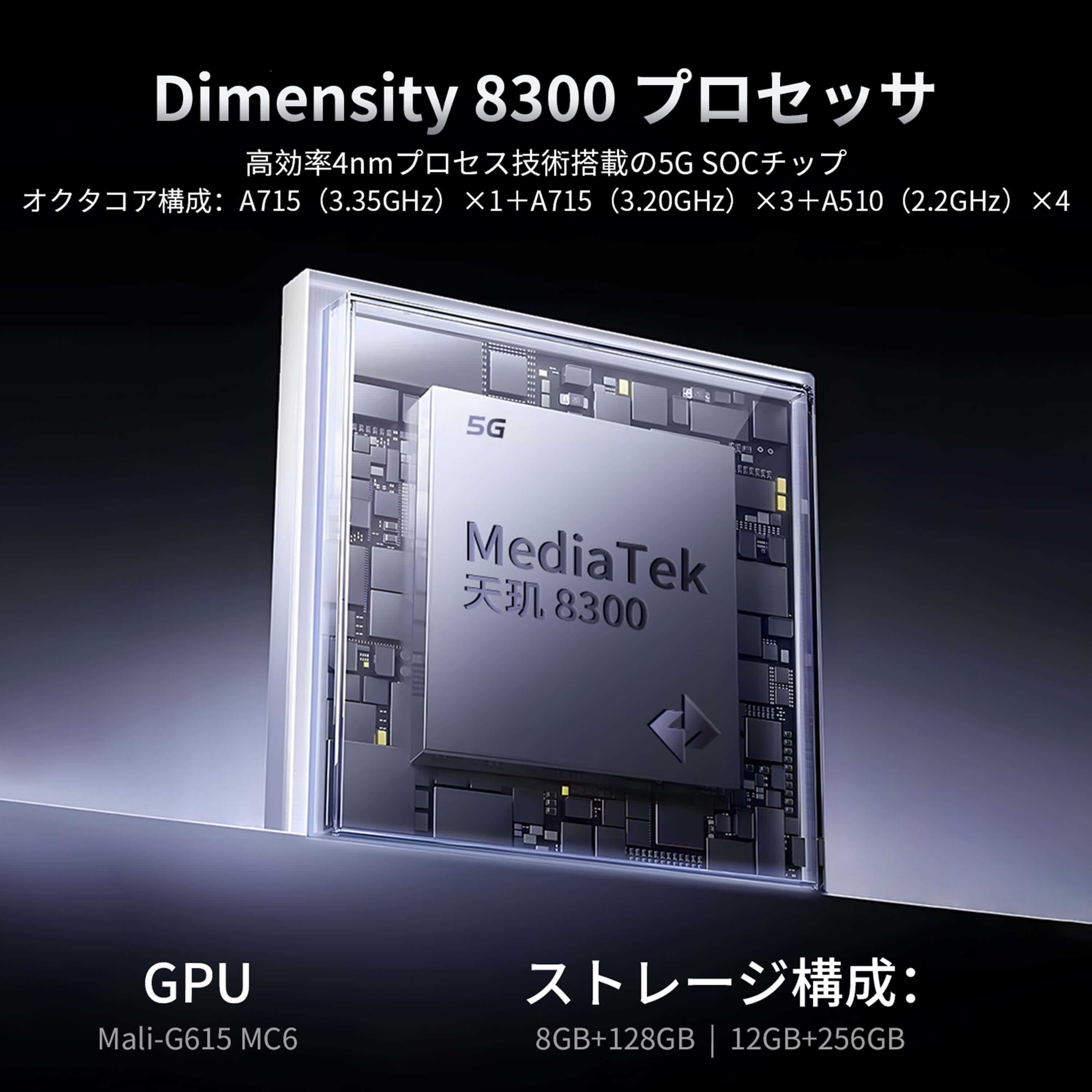 ANBERNIC RG 477M – anbernic