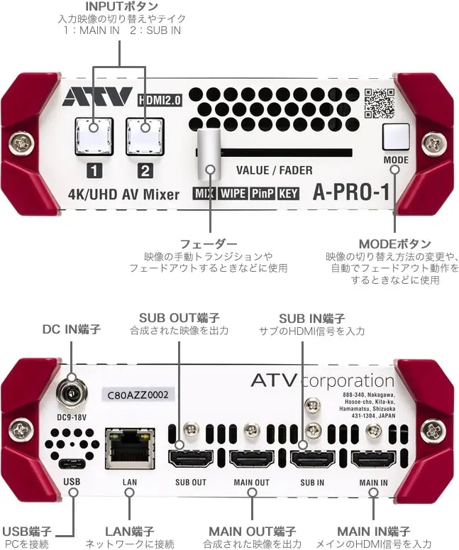 A-PRO-1 Ver.2 〈240p対応 コンパクトAVミキサー〉 – ATVオンラインストア