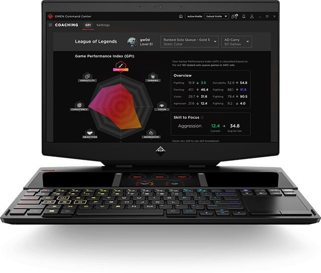 OMEN X by HP 25f ゲーミングディスプレイ 製品詳細 - ゲーミング