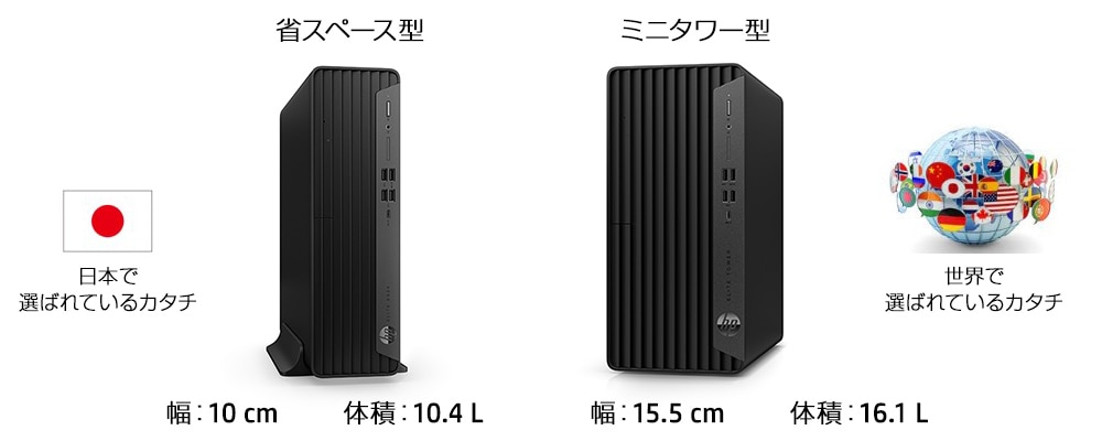 HP Elite SFF 800 G9（インテル第12世代プロセッサー搭載モデル） 製品