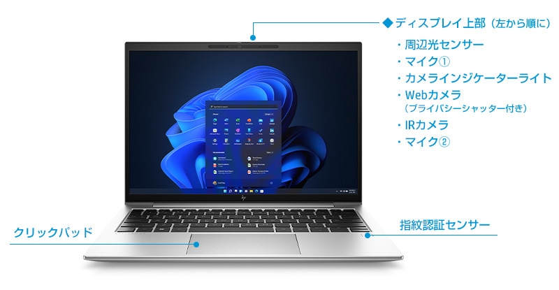 HP EliteBook 830 G9 製品詳細・スペック - ノートパソコン・PC通販