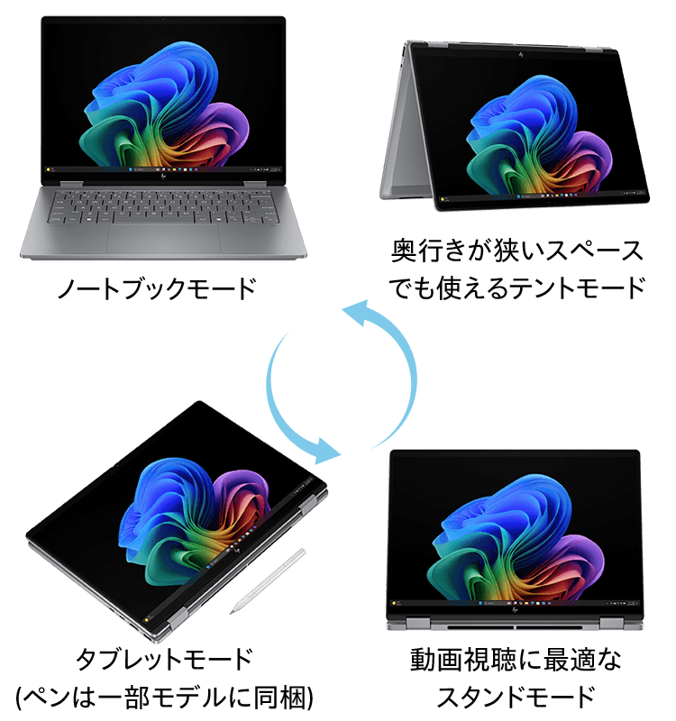 HP OmniBook X Flip 14-fk 製品詳細 - ノートパソコン | 日本HP