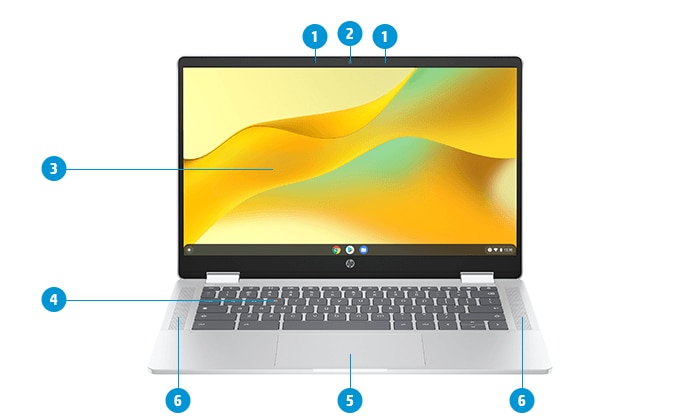 HP Chromebook x360 14 製品詳細 | 日本HP