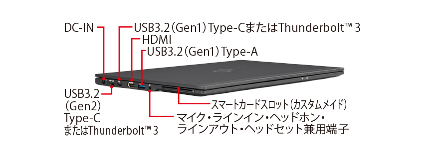 富士通 ノートパソコン（PC） LIFEBOOK U9310/D 各部名称/外観