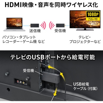 400-VGA022 エクステンダー 1個 サンワダイレクト 【通販モノタロウ】