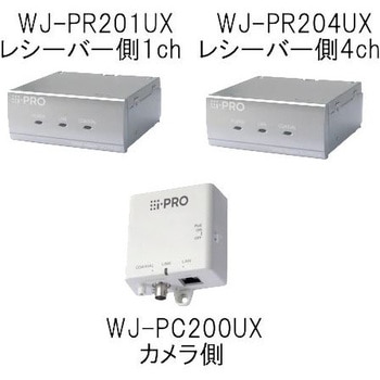 WJ-PR201UX 同軸-LANコンバーター(レシーバー側：1ch) 1台 i-PRO