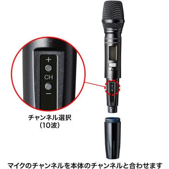 MM-SPAMP10 拡声器スピーカー サンワサプライ 最大出力60W - 【通販