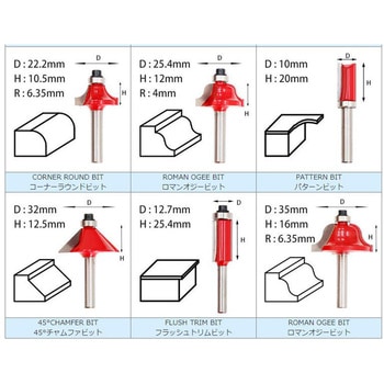 1938525-01 トリマーワークビットセット スタックスツールス 軸径6mm