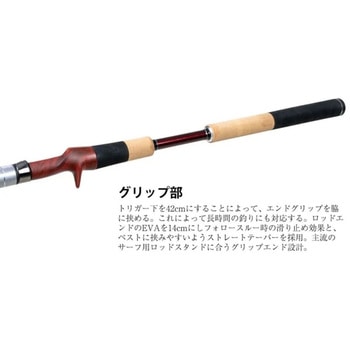 10.1M FBR-101M ブリスト ベンダバール Fishiman(フィッシュマン) 全長