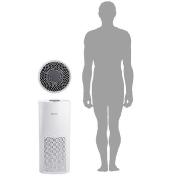 UVC AIR LIGHT UV-C置型空気除菌器 フィリップス ホワイト色 - 【通販