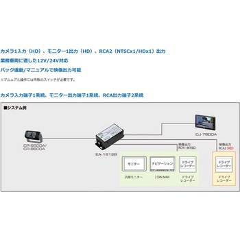 EA-1812B カメラ電源分配BOX 1台 クラリオン (Clarion) 【通販モノタロウ】