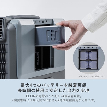 YBC-C04 ELEIN スポットクーラー 電池パック対応 コードレス 1台