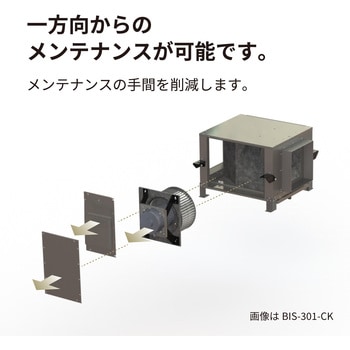 厨房用送風機ビルトインシロッコファン FUJIOH(富士工業) レンジフード